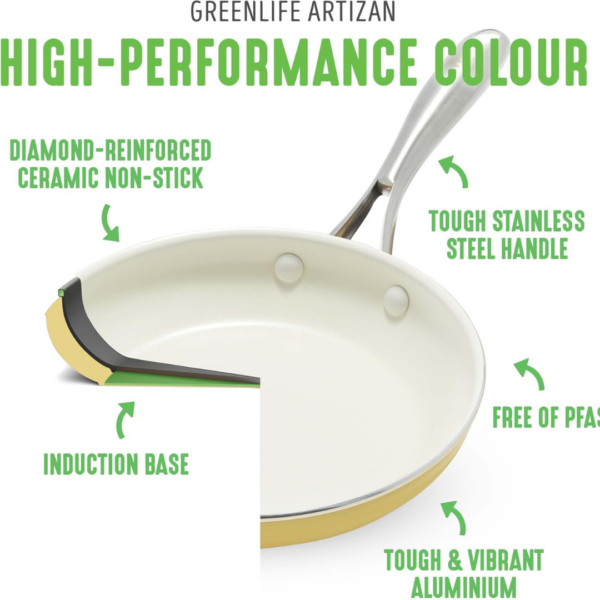GreenLife Artizan Healthy Ceramic Non-Stick 20 cm and 26 cm Frying Pan Skillet Set, - Image 5