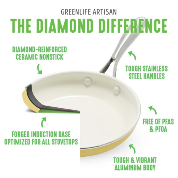 GreenLife Artisan Healthy Ceramic Nonstick, 5QT Saute Pan, Turquoise - Image 7