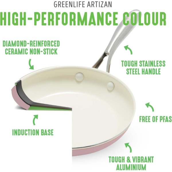 GreenLife Artisan Healthy Ceramic Nonstick Saute Pan, 5 Quart With Handle And Helper Lid - Image 5