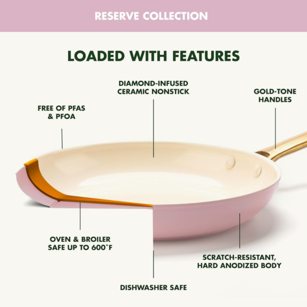 Greenpan 10-piece cookware set 'Padova Blush Pink' - Image 5