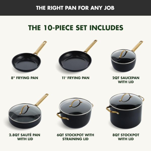 Greenpan Pan set 10-piece 'Padova Reserve Black' - Image 4