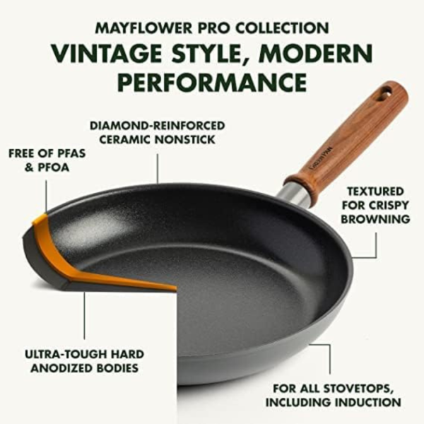 GreenPan Mayflower Pro Aluminium Non-Stick 20cm & 24cm Frying Pan & Slotted Turner Cookware Set - Image 7